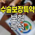 한화생명 수술보장특약보험 심층 분석