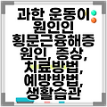 과한 운동이 원인인 횡문근융해증 원인, 증상, 치료방법, 예방방법, 생활습관