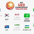 AFC U-23 챔피언십 결승전 한국 사우디 경기 시간 안내