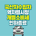 국산차 수입차 역차별 시정 개별소비세 인하 종료