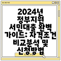 2024년 정부지원 서민대출 완벽 가이드: 자격조건 비교분석 및 신청방법