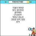 티볼리 에어컨 필터, 필터포유 블루헤파 CFUB017: 뛰어난 성능과 깔끔한 설치, 장점 분석