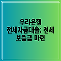 우리은행 전세자금대출: 전세 보증금 마련