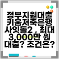 정부지원대출 키움저축은행 사잇돌2 , 최대 3,000만 원 대출? 조건은?