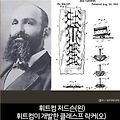 단추와 지퍼의 역사