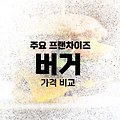 주요 프랜차이즈 버거 가격 비교