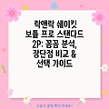 락앤락 쉐이킷 보틀 프로 스탠다드 2P: 꼼꼼 분석, 장단점 비교 & 선택 가이드