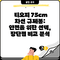 티오피 75cm 차선 규제봉: 안전을 위한 선택, 장단점 비교 분석