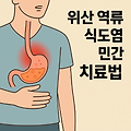 위산 역류와 식도염 민간 치료법