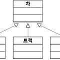 [25년 03차 / 오답정리] 2020년 02차