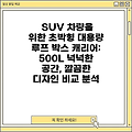 SUV 차량을 위한 초박형 대용량 루프 박스 캐리어: 500L 넉넉한 공간, 깔끔한 디자인 비교 분석