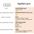 JavaFx - 계산기
