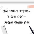전국 180개 초등학교 ‘신입생 0명’… 저출산 현실화 충격