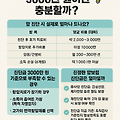 암보험 진단금, 3000만 원이면 충분할까? 현실적인 기준 알려드립니다 💡