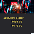거래량은 폭발하나 거래대금은 감소?!