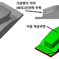 마스터캠 3D 곡면 고속 일정한 스컬롭(Equal Scallop) 가공경로-4