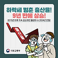 2025년부터 달라지는 '배우자 출산휴가'