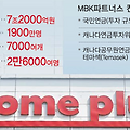 홈플러스 출범부터 테스코 합자 삼성 결별 후 MBK 인수 기업 회생까지 역사