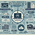 LPIC 자격증 완벽 가이드 - 리눅스 실무자를 위한 국제 자격증"
