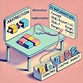 [모던 C++로 다시 쓰는 GoF 디자인 패턴 총정리 #22] 브리지(Bridge) 패턴: 추상과 구현을 함수 합성과 Concepts로 독립 확장하기
