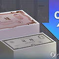 국고채 금리 분석: 금통위 전망과 시장의 복합적 관망세