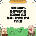 백설 100% 통들깨들기름 320ml 비교 분석: 용량별 선택 가이드