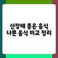신장에 좋은 음식 나쁜 음식 비교 정리