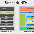 [개념] HTML - Semantic Element