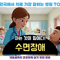 대한민국에서 수면장애 치료 가장 잘하는 병원 TOP10, 질병코드