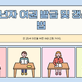 2025년 최신 가이드: 미성년자 여권 신규발급 및 갱신 방법
