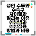 성인 수두와 수족구 차이점과 걸리는 이유 예방법과 예방접종 방법과 비용