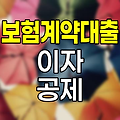 현대해상 보험계약대출 이자 공제의 이유와 절차