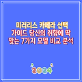 미러리스 카메라 선택 가이드 당신의 취향에 딱 맞는 7가지 모델 비교 분석