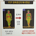 빛세움테라피 : PDP 빛에너지와 암세포의 연관성