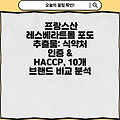 프랑스산 레스베라트롤 포도 추출물: 식약처 인증 & HACCP, 10개 브랜드 비교 분석