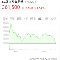 LG에너지솔루션 일본 이스즈 자동차에 1조 배터리 공급