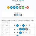 로또 당첨!!!!!!