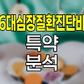 메리츠화재 6대심장질환진단비 특약, 심장 건강 보장의 새로운 지평