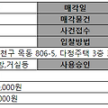 [경매정보] 2019타경8877(전월세 추세)