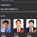 2024년도 제22대 국회의원선거 거제시 선거공보 분석