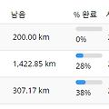 2023.6.4 충혼탑 -연호공원