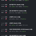 2023.1.18. 밤 사이 소식들 - 파월 의장 확진 등
