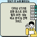 다이슨 V7/V8 호환 포스트 모터 필터 추천: 성능 비교 분석 & 선택 가이드