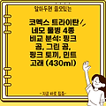 코멕스 트라이탄 네모 물병 4종 비교 분석: 핑크 곰, 그린 곰, 핑크 토끼, 민트 고래 (430ml)