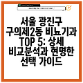 서울 광진구 구의제2동 비뇨기과 TOP 5: 상세 비교분석과 현명한 선택 가이드