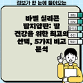 바젤 실리콘 발지압판: 발 건강을 위한 최고의 선택, 5가지 비교 분석