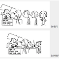 동기와 비동기(Thread & Handler)
