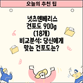 넛츠앤베리스 건포도 900g (18개) 비교분석: 당신에게 맞는 건포도는?