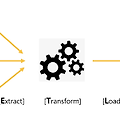 Data PipeLine 이란?