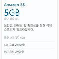 [AWS] AWS S3 사용법 (with. 스프링부트)